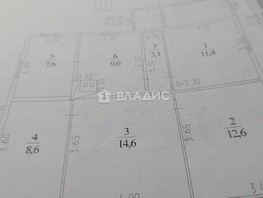 Продается Дом Варяжская ул, 66.9  м², участок 15 сот., 2570000 рублей