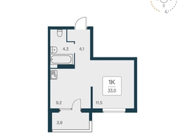 Продается 1-комнатная квартира ЖК Квартал на Игарской, дом 1 мон, 32.8  м², 5250000 рублей