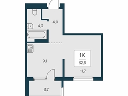 Продается 1-комнатная квартира ЖК Квартал на Игарской, дом 3 пан, 32.8 м², 4850000 рублей