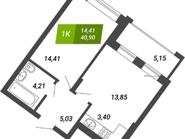 Продается 1-комнатная квартира ЖК Бирюзовая жемчужина-4, 40.9 м², 6944820 рублей