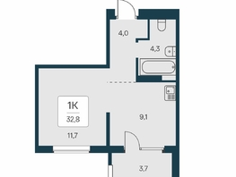 Продается 1-комнатная квартира ЖК Квартал на Игарской, дом 3 пан с2, 32.8 м², 5200000 рублей