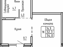 Продается 1-комнатная квартира ЖК Самоцветы, Бирюза дом 2, 34 м², 4974000 рублей