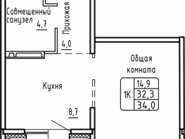 Продается 1-комнатная квартира ЖК Самоцветы, Бирюза дом 2, 34 м², 5100000 рублей