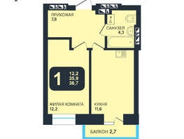 Продается 1-комнатная квартира ЖК Никольский парк, дом 6, 36.7  м², 8060000 рублей