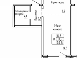 Продается 1-комнатная квартира ЖК Самоцветы, Бирюза дом 2, 32.5  м², 4987000 рублей