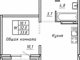 Продается 1-комнатная квартира ЖК Гренландия, Лес дом №5, 33.8  м², 5800000 рублей