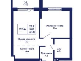 Продается 2-комнатная квартира ЖК Gorizont (Горизонт), дом 2, 38.8  м², 6600000 рублей