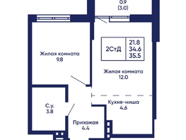 Продается 2-комнатная квартира ЖК Gorizont (Горизонт), дом 2, 35.5  м², 5600000 рублей