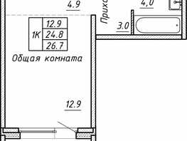 Продается 1-комнатная квартира ЖК Гренландия, Лес дом №5, 26.7  м², 4050000 рублей