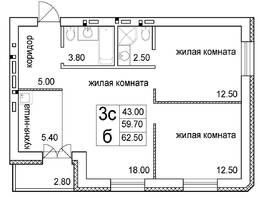 Продается 3-комнатная квартира ЖК Promenade (Променад), дом 3, 62.5  м², 7750000 рублей