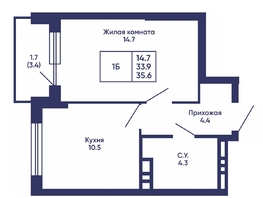 Продается 1-комнатная квартира ЖК Сподвижники, дом 3, 35.6  м&sup2;, 5300000 рублей