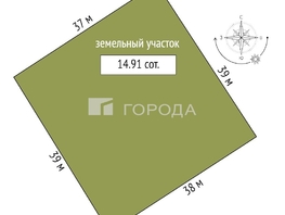 Продается Участок ИЖС Солнечный мкр, 15  сот., 14000000 рублей