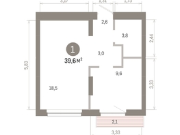Продается 1-комнатная квартира ЖК Лебедевский квартал, д 1, 39.6  м&sup2;, 7450000 рублей