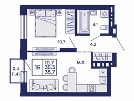 Продается 1-комнатная квартира ЖК Сила леса, корп 2, 35.7  м&sup2;, 6700000 рублей