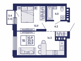 Продается 1-комнатная квартира ЖК Сила леса, корп 2, 35.9  м&sup2;, 5950000 рублей