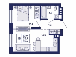 Продается 1-комнатная квартира ЖК Сила леса, корп 2, 35.9  м&sup2;, 6850000 рублей