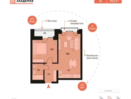 Продается 2-комнатная квартира ЖК Академия, дом 2, 47.3  м&sup2;, 11360000 рублей