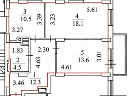 Продается 3-комнатная квартира Оловозаводская ул, 65  м&sup2;, 11500000 рублей