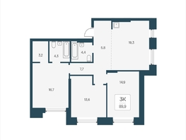 Продается 3-комнатная квартира ЖК Расцветай на Кропоткина, дом 2, 89.9  м&sup2;, 14350000 рублей