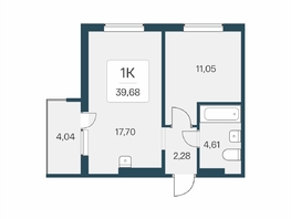 Продается 1-комнатная квартира ЖК Эко-квартал на Кедровой, дом 6, 39.68  м&sup2;, 5950000 рублей