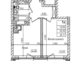 Продается 1-комнатная квартира ЖК Чернышевский, корп 3.3, 33.3  м&sup2;, 7180000 рублей