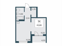 Продается 1-комнатная квартира ЖК Эко-квартал на Кедровой, дом 7, 40.66  м&sup2;, 5100000 рублей