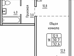 Продается 1-комнатная квартира ЖК Самоцветы, Бирюза дом 1, 32.6  м&sup2;, 3250000 рублей
