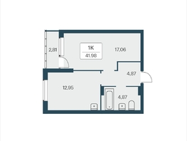 Продается 1-комнатная квартира ЖК Расцветай на Зорге, дом 4, 41.98  м&sup2;, 5150000 рублей