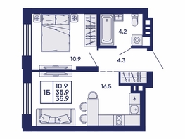 Продается 1-комнатная квартира ЖК Сила леса, корп 2, 35.9  м&sup2;, 5650000 рублей