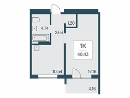 Продается 1-комнатная квартира ЖК Эко-квартал на Кедровой, дом 7, 40.43  м&sup2;, 4890000 рублей