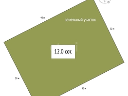 Продается Дачный участок Синтез мкр, 12  сот., 1000000 рублей
