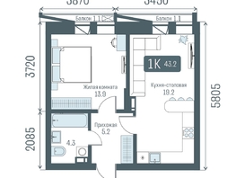 Продается 1-комнатная квартира  Кварталы Немировича, 2 очередь, 43.2  м&sup2;, 8270000 рублей