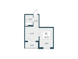 Продается 1-комнатная квартира ЖК Эко-квартал на Кедровой, дом 5, 36.29  м&sup2;, 4950000 рублей