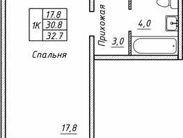 Продается 1-комнатная квартира ЖК Гренландия, Лес дом №5, 32.7  м&sup2;, 5000000 рублей