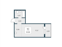 Продается Студия ЖК Эко-квартал на Кедровой, дом 4, 34.5  м&sup2;, 4765000 рублей