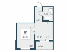 Продается 1-комнатная квартира ЖК Эко-квартал на Кедровой, дом 5, 36.29  м&sup2;, 5229000 рублей