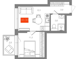 Продается 1-комнатная квартира  Квартал ЩА, сек 2.1, 33  м&sup2;, 7390000 рублей