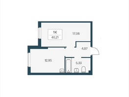 Продается 1-комнатная квартира ЖК Расцветай на Зорге, дом 4, 40.21  м&sup2;, 4500000 рублей