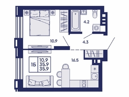 Продается 1-комнатная квартира ЖК Сила леса, корп 2, 35.9  м&sup2;, 6550000 рублей