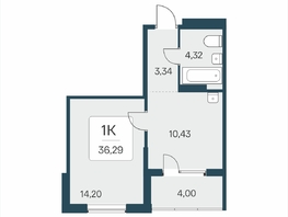 Продается 1-комнатная квартира ЖК Эко-квартал на Кедровой, дом 5, 36.29  м&sup2;, 5810000 рублей