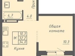 Продается 1-комнатная квартира ЖК Гильдия, 34  м&sup2;, 4050000 рублей