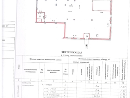 Сдается Торговое Виктора Уса ул, 373.9  м², 350000 рублей