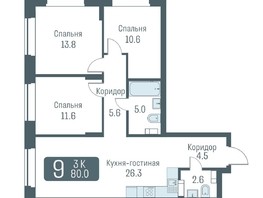 Продается 4-комнатная квартира ЖК Кварталы Немировича, 80  м², 11150000 рублей