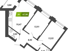 Продается 2-комнатная квартира ЖК Бирюзовая жемчужина-4, 62.14  м², 8575320 рублей