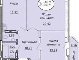 Продается 2-комнатная квартира ЖК Пролетарский, 64.23  м², 7579140 рублей