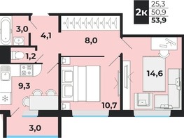 Продается 2-комнатная квартира ЖК Калина Красная, дом 1, 50.9  м², 5040000 рублей