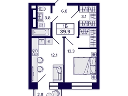 Продается 1-комнатная квартира ЖК Citatum (Цитатум), 39.9  м², 7100000 рублей