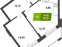 Продается 1-комнатная квартира ЖК Бирюзовая жемчужина-4, 46.28  м², 6525480 рублей