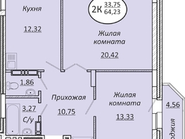 Продается 2-комнатная квартира ЖК Пролетарский, 64.23  м², 7643370 рублей