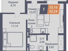 Продается 1-комнатная квартира АК Пилигрим, 32.24  м², 7826260 рублей